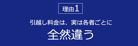 引越し料金は、実は各者ごとに 全然違う